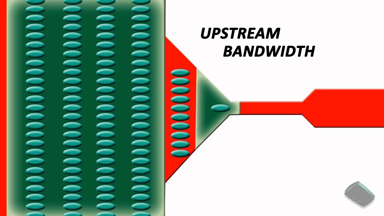 What Causes Lag in Online Video Games? YouTube