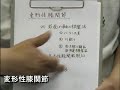 変形性膝関節症の調整法(1)
