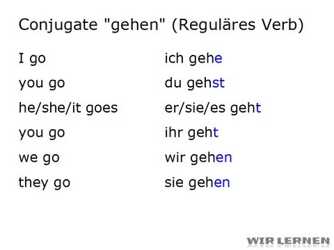 Learn German: How to conjugate regular verbs (such as "gehen ...