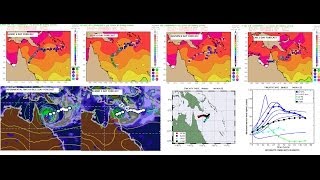 Aussie Cyclone Update April 6 2014