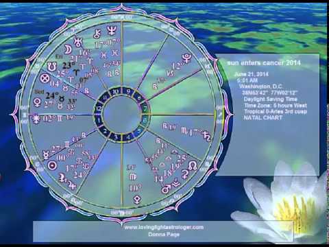 Numerology 4422 picture 4
