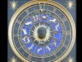 What is Astrology?