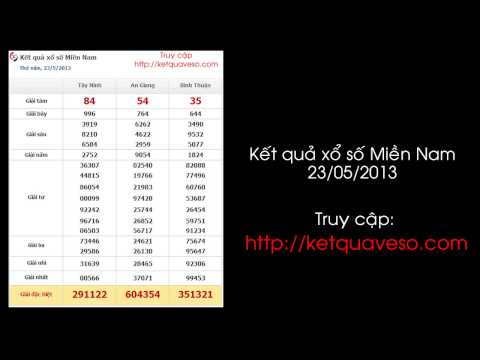 Xổ số Miền Nam ngày 23/05/2013 - ketquaveso.com
