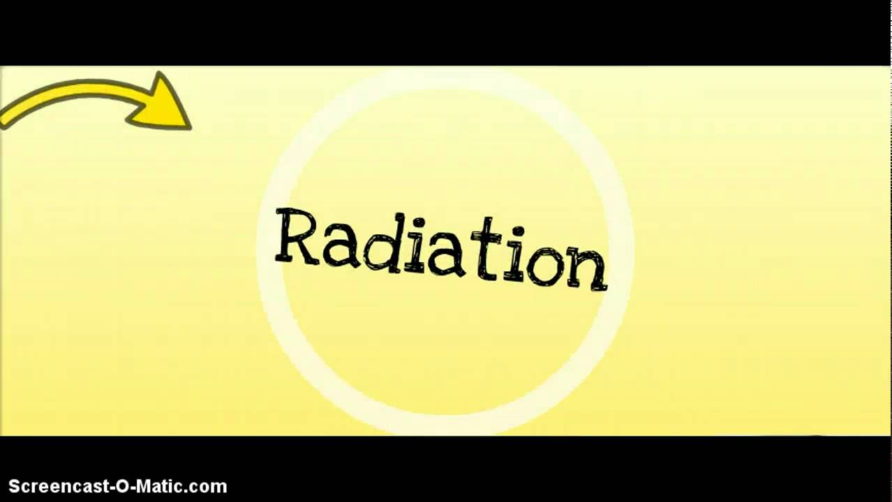 Conduction, Convection, Radiation