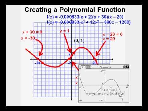 Alex's Roller Coaster, Creating a Polynomial Function - YouTube