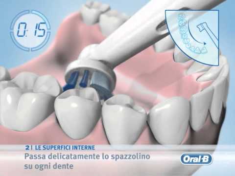 Come lavarsi i denti con lo spazzolino 