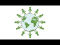 Sustainability Explained in Simple Animation