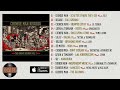 Deluxe Feat. A.S.M (A State Of Mind) - Breaking News