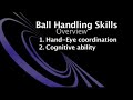 Physical Education, Teaching Balls Skills and Fitness