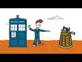 Chameleon Circuit - An Awful Lot of Running