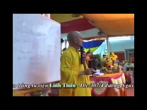 Ta Là Ai Ta Đang Ở Đâu