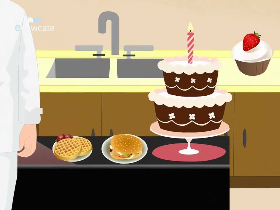 Edewcate english rhymes Pat a cake YouTube Edewcate english rhymes Pat a cake YouTube
