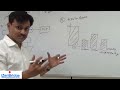 PMP | Seven Basic Quality Tools | Project Quality Management | Lesson 8 | Part 2 | PMBOK 5