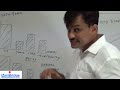 PMP | Seven Basic Quality Tools | Project Quality Management | Lesson 8 | Part 2 | PMBOK 5