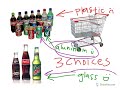 How To Reduce, Reuse, and Recycle in your everyday life!