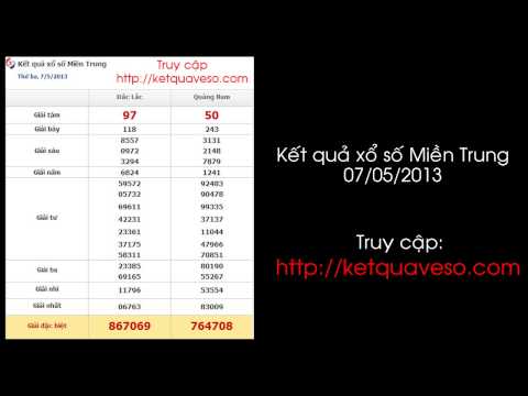 Xổ số Miền Trung ngày 07/05/2013 - ketquaveso.com