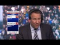 Soccer Saturday: Jeff Stelling's reaction to Alan Pardew's headbutt on David Meyler