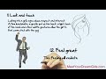 How To Get A Girlfriend - Dating Advice For Men - Chapter I