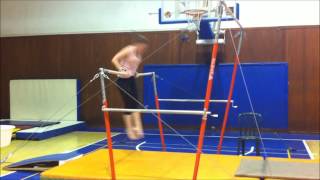 Technion-Gymnastics Team