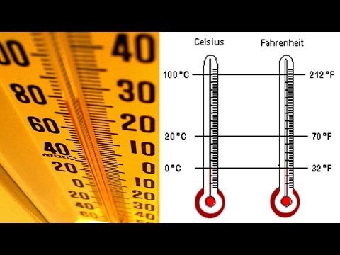 ... Formula para converter grau Celsius par Fahrenheit e Kelvin - YouTube