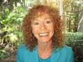 Create Your Own Miracle - Easy Will Power - Rena Greenberg
