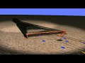 Beam Trawl Selectivity: Project SOBETRA (1996)