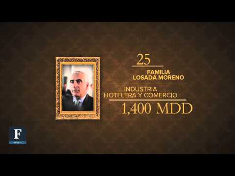 Los millonarios de México