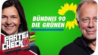 Parteicheck: Bündnis 90/ Die Grünen