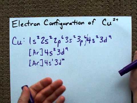 What is the electron Configuration of Cu2+ ? - YouTube