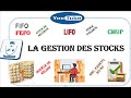 GESTION DES STOCKS