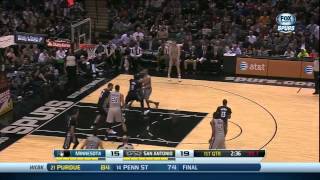 Spurs rotation play vs Wolves! 1/12/2014