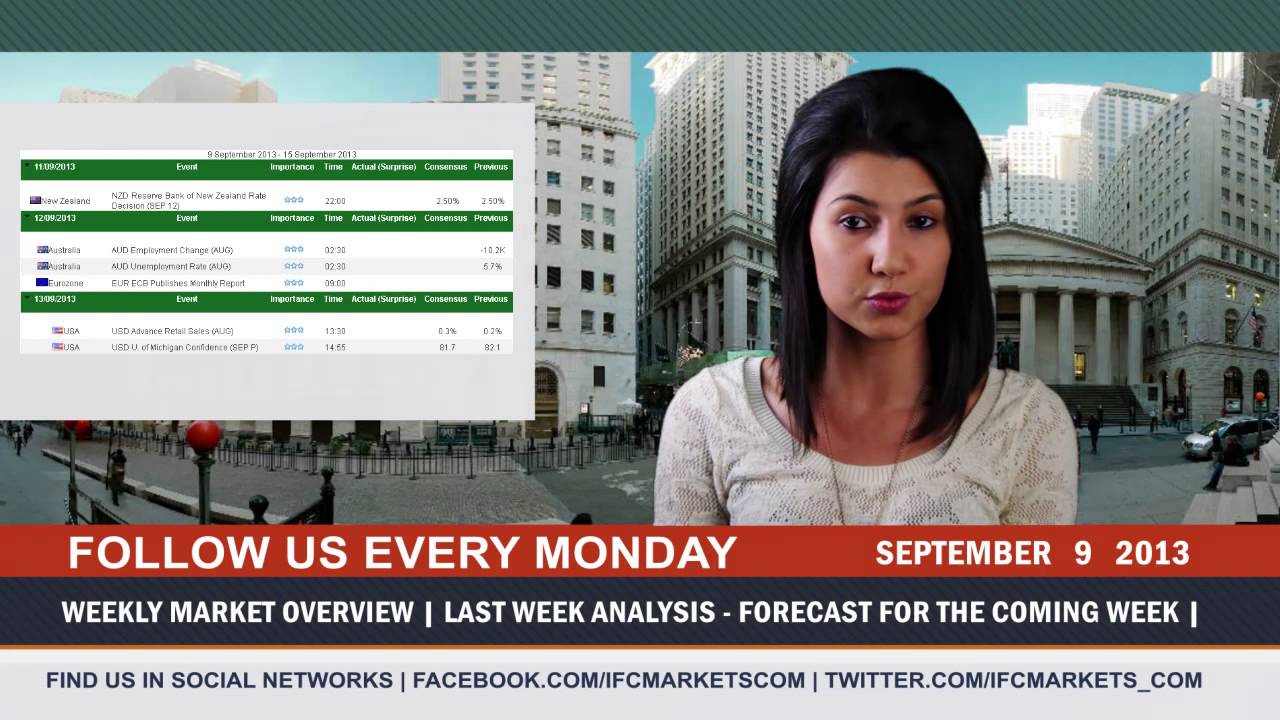 Forex Market Overview with Fundamental Analysis | 16.09.13 |