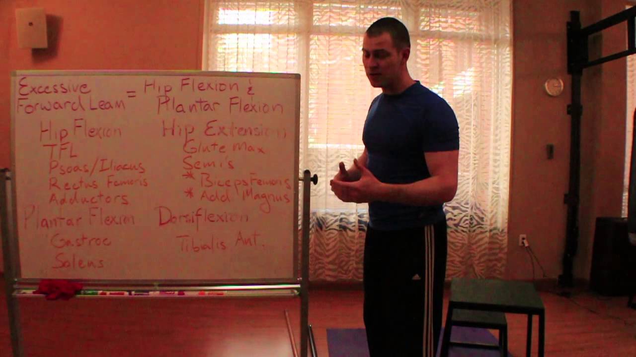 Overhead Squat Assessment 8 Excessive Forward Lean YouTube