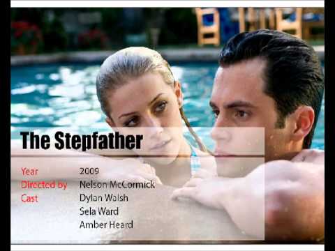 Actress Amber Heard movies list - YouTube