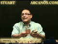 Video Horscopo Semanal GMINIS  del 4 al 10 Marzo 2012 (Semana 2012-10) (Lectura del Tarot)