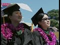 Steve Jobs Stanford Commencement Speech 2005