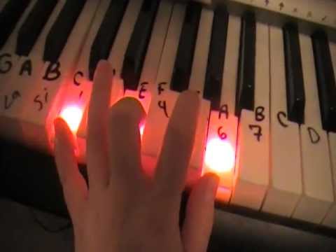 aprender piano para principiantes- rapido y facil - YouTube
