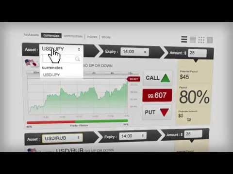 Binary options hong kong