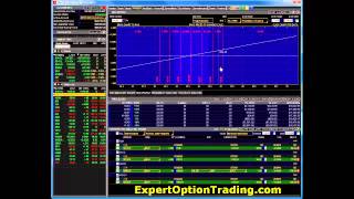 Credit spread option trading strategies - part 1
