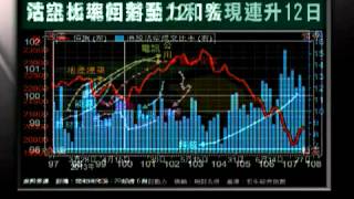 「信號導航」- 內地銀根緊絀未有進一步惡化 - 2013年6月28日（星期五）