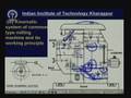 Lecture - 19 Kinematic Systems and Operations