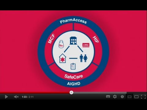 Our Group of Organizations: see how we work on YouTube