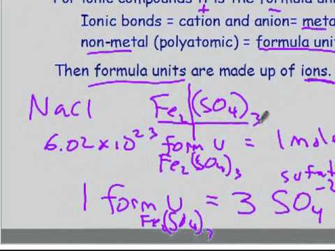 Grams to moles to molecules to atoms, etc. - YouTube