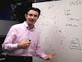 Untangling credit default swaps