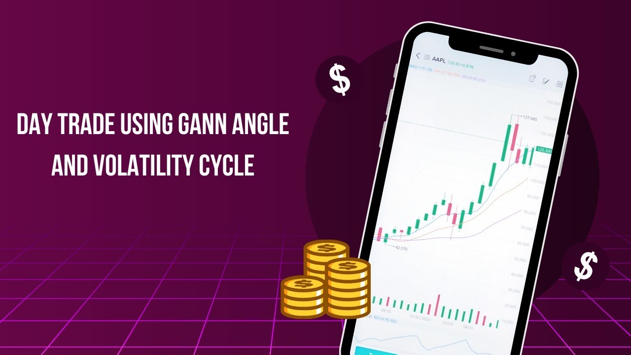 Intraday option trade calculator