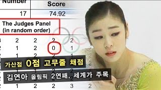 [NocutView] 김연아, 가산점 0점 논란 넘어 2연패 일궈낼지 세계가 주목