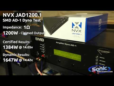 Sonic Electronix Certified Amp: NVX JAD1200.1