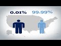 99% v 1%: the data behind the Occupy movement - animation