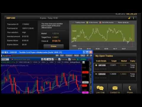 Traderush binary options trading strategy