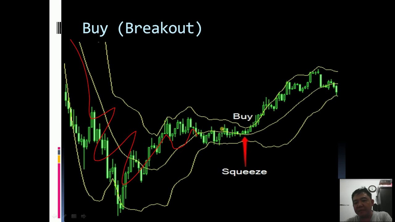 Currency trading - what are best pairs to trade in FX markets?